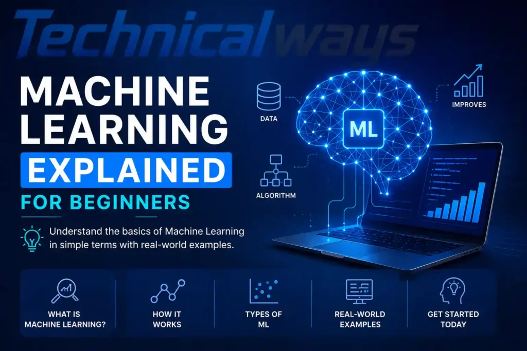 Machine learning explained for beginners